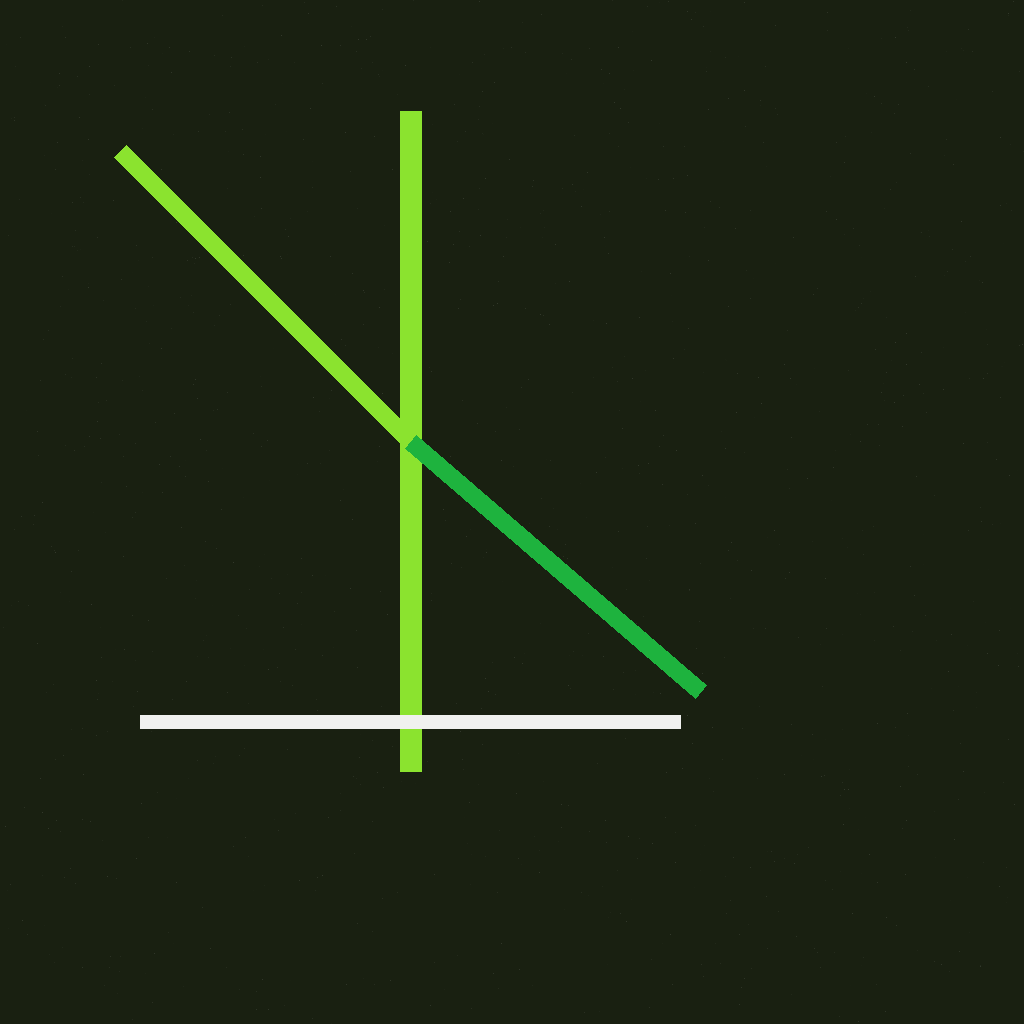 Allocative Prism mark